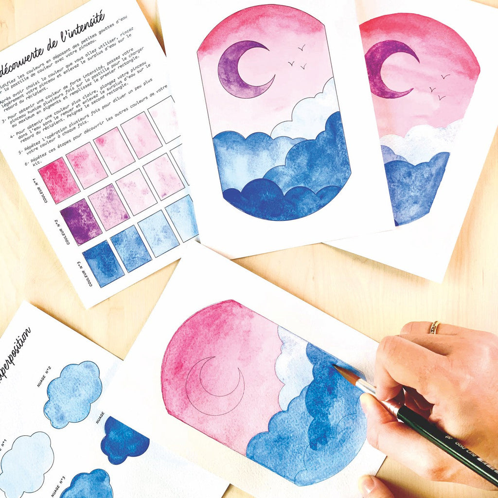 FRENCH KITS - AQUARELLE ARTISANALE - VUE DU CIEL